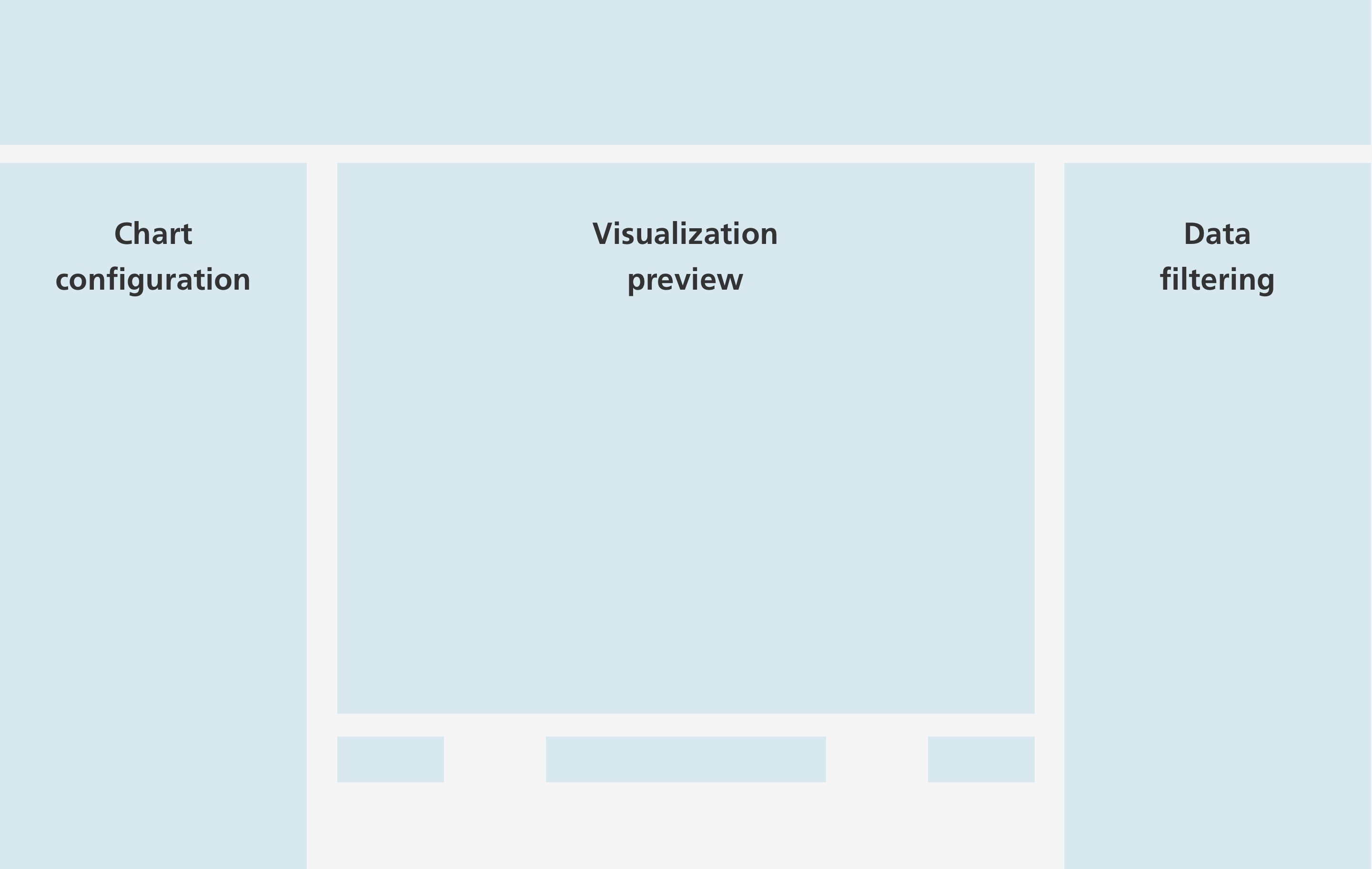 visualize.admin.ch